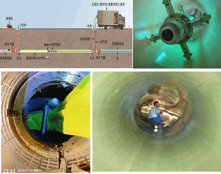 弥渡UV-CIPP内衬修复